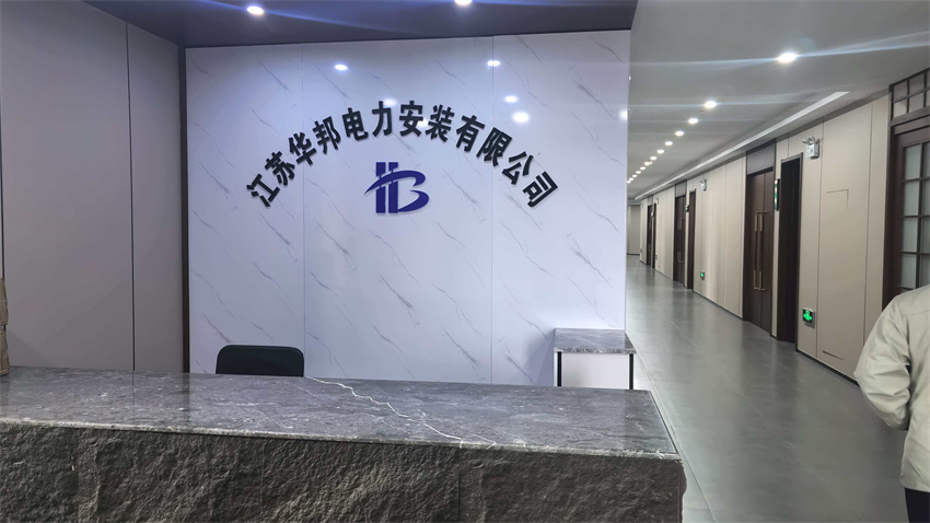 环境展示